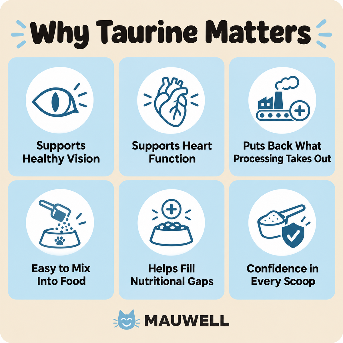 Mauwell™ Taurine Supplement